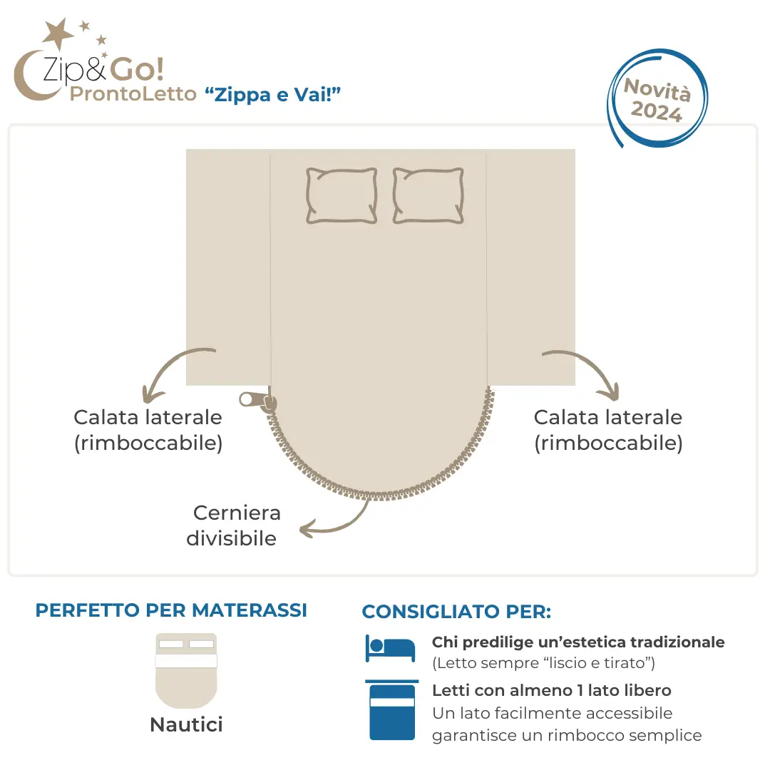 Zip&Go ProntoLetto, Camper e Barca, Collezione Vichy Righine - immagine 2