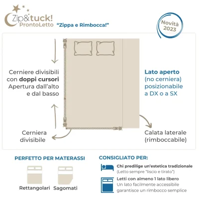 Infografica ProntoLetto Zip&Tuck Quadrata